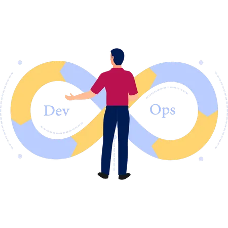 O cara está olhando para o sinal infinito do DevOps  Ilustração