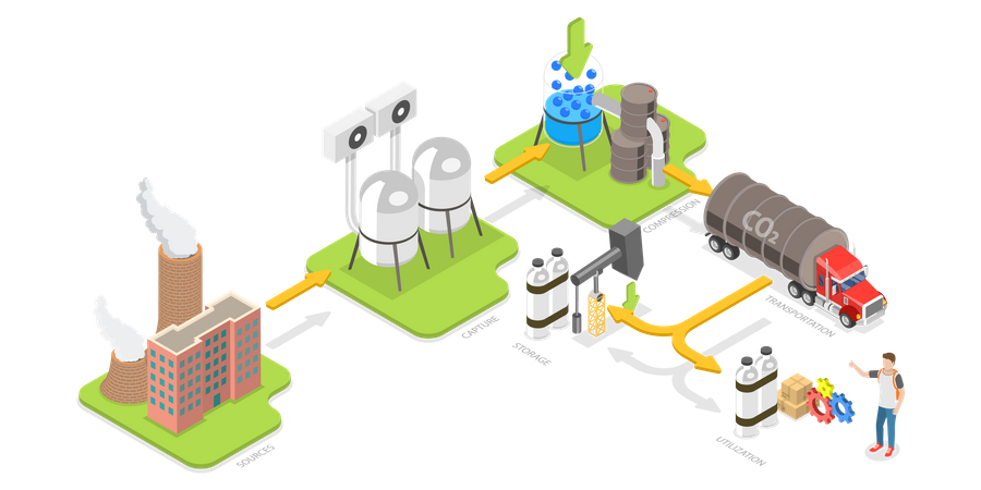 Carbon Capture Process  Illustration