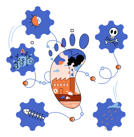 Carbon footprint and Causes of climate change on planet  Illustration