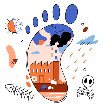 Carbon footprint and Soil erosion  Illustration