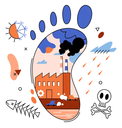 Carbon footprint and Soil erosion  Illustration