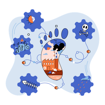 Carbon footprint consequences  Illustration