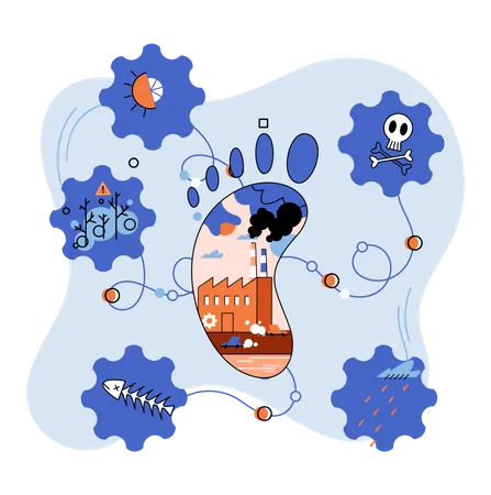 Carbon footprint consequences  Illustration