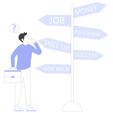 Career decision  Illustration