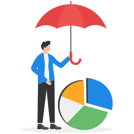 Careful management of investment portfolio  Illustration