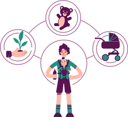 Caregiver archetype  Illustration