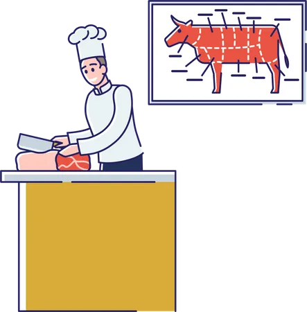 Carnicero cortando carne de res en carnicería  Ilustración