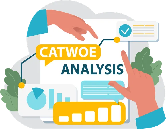 Document d'analyse catwoe  Illustration