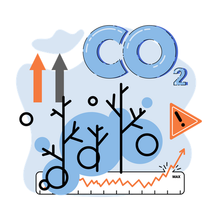 Causas del cambio climático en el planeta.  Ilustración