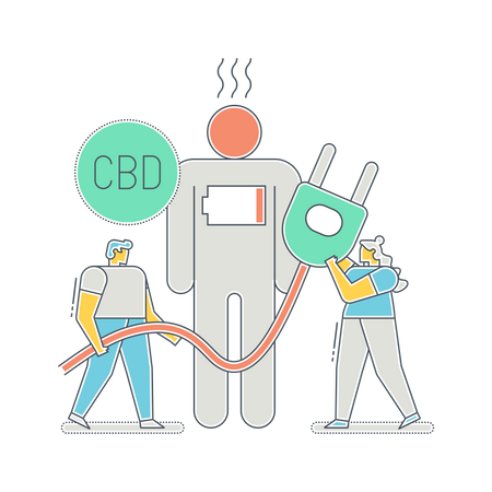 CBD oil side effect on person - drowsiness  Illustration