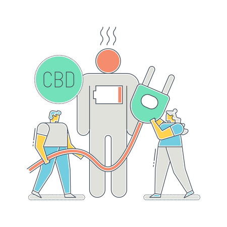 CBD oil side effect on person - drowsiness  일러스트레이션