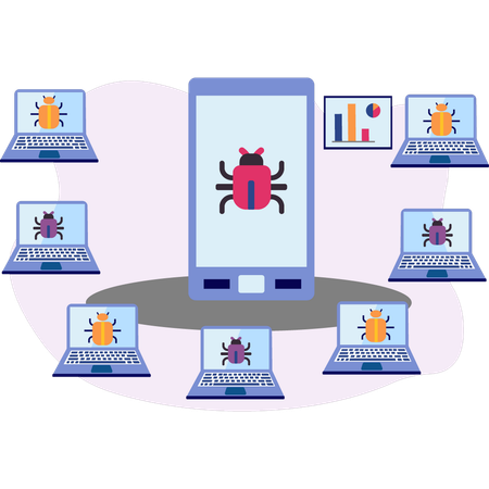 Celular e laptop mostrando malware  Ilustração