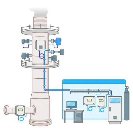 Continuous Emission Monitoring Systems Illustration