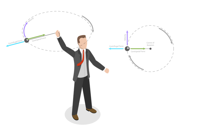 Centrifugal Motion  Illustration