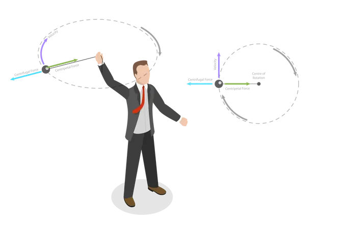 Centrifugal Motion  Illustration