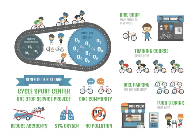 Centro deportivo para bicicletas, servicio integral  Ilustración