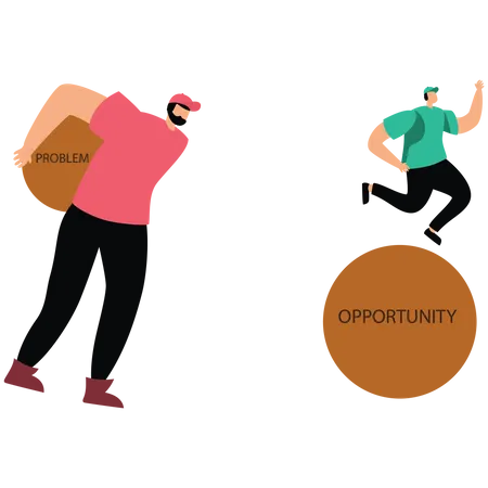 Best Challenge to solve business problem and see opportunity ...