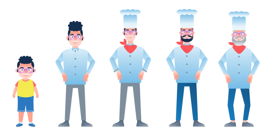 Chef human life cycles  Illustration