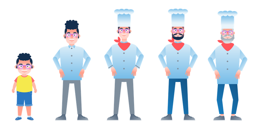 Chef human life cycles  Illustration