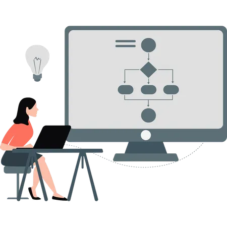 Chica pensando en hacer un diagrama de flujo  Ilustración