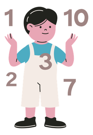 1から10まで数える子供  イラスト