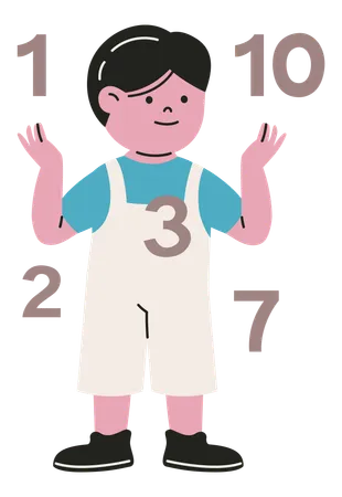 Child Counting one to Ten  Illustration