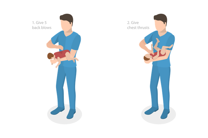 Choking Baby First Aid and Heimlich Manoeuvre Procedure  Illustration