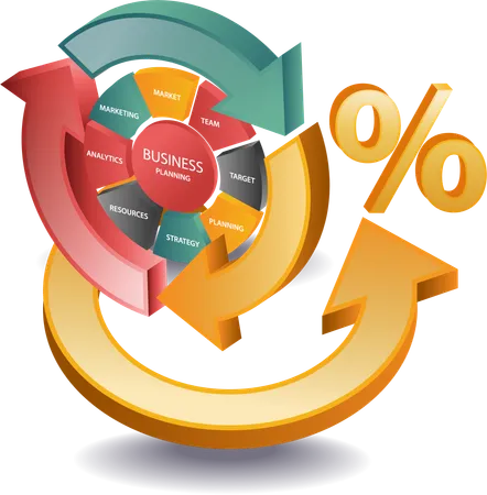 Ciclo percentual de crescimento empresarial  Ilustração