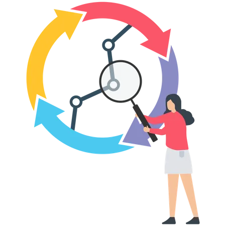 Ciclo de negócios  Ilustração