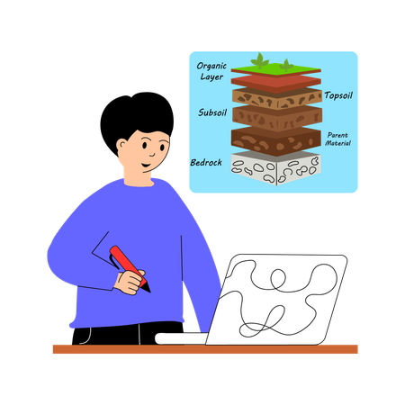 Científico explicando las capas de la Tierra en un diagrama.  Ilustración