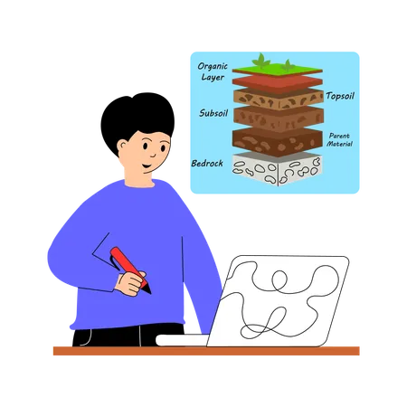 Científico explicando las capas de la Tierra en un diagrama.  Ilustración