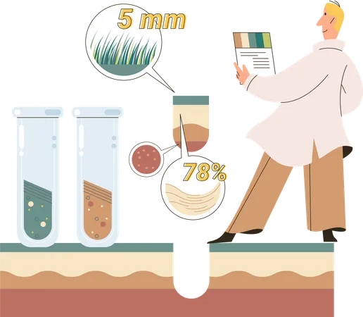 Cientista masculino trabalhando em análise de solo  Ilustração