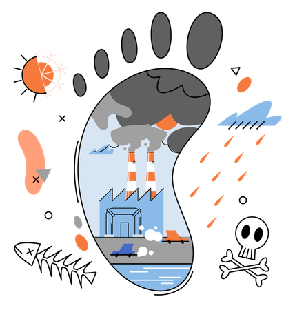Climate change and carbon footprint  Illustration