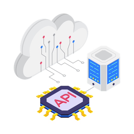 Cloud API Data Flow  Illustration