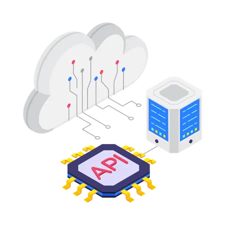 Cloud API Data Flow  Illustration