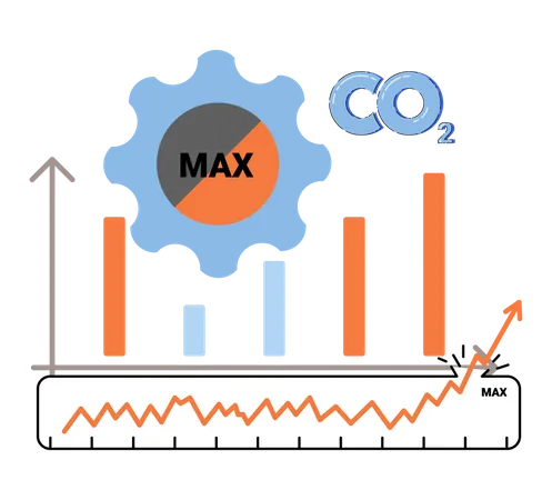 Co2 en la atmósfera  Ilustración