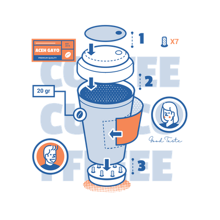Coffee Filter Machine Illustration