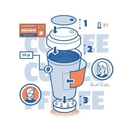 Coffee Filter Machine  Illustration