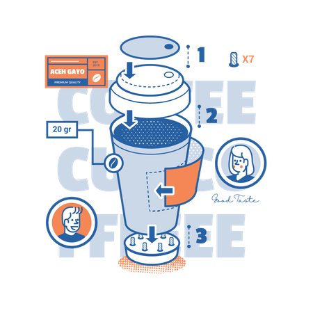 Coffee Filter Machine  Illustration