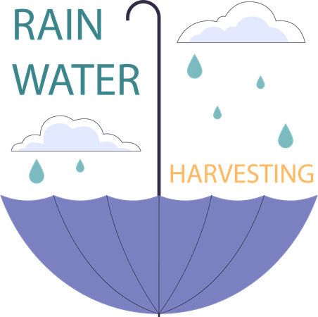 Captação de água da chuva  Ilustração