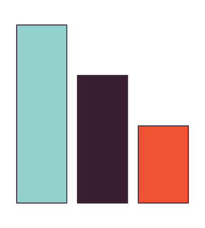 Column graph  Illustration