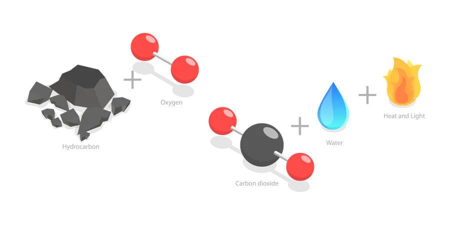 Combustion Reaction  Illustration