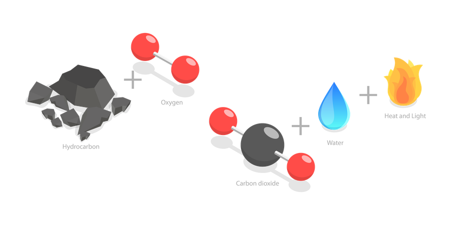 Combustion Reaction  일러스트레이션