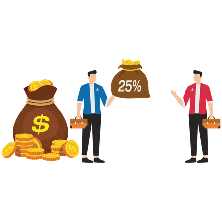 Commission or percentage of profit from investment  Illustration