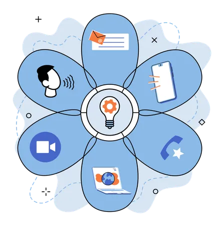 Communication integration platform  Illustration