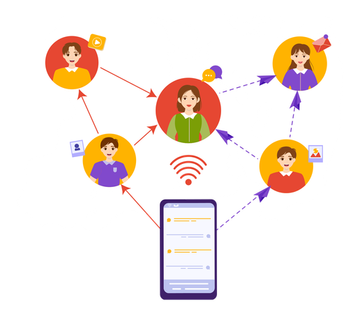Communication Method  Illustration
