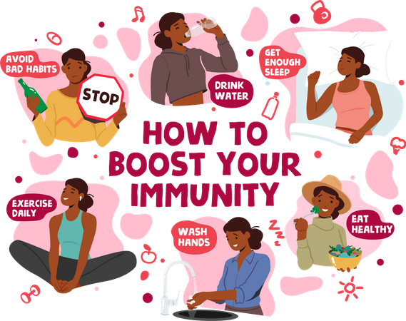 Cómo aumentar la inmunidad  Ilustración