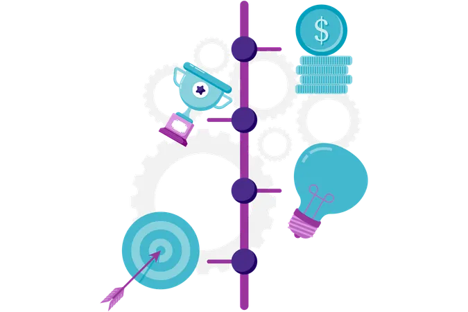 Company roadmap  Illustration