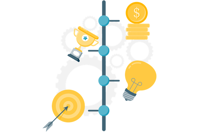 Company roadmap  Illustration