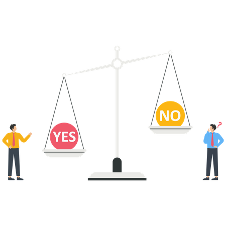 Compare o risco e o benefício das escolhas sim e não em escalas  Ilustração